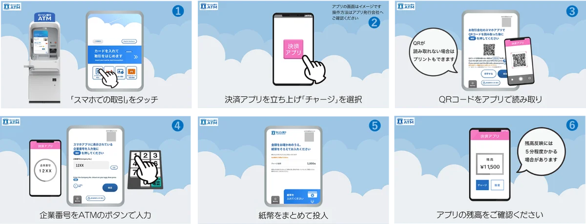 ローソン銀行ATMから東京都府中市のデジタル地域通貨「ふちゅPay」への現金チャージが可能に 画像 2