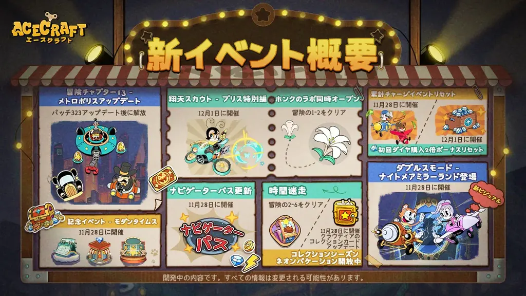 弾幕STG『ACECRAFT（エースクラフト）』新パッチ『メトロポリス』配信開始！ 画像 6