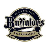 アンダーアーマーとプロ野球・オリックス・バファローズパートナーシップ契約を締結 画像 14