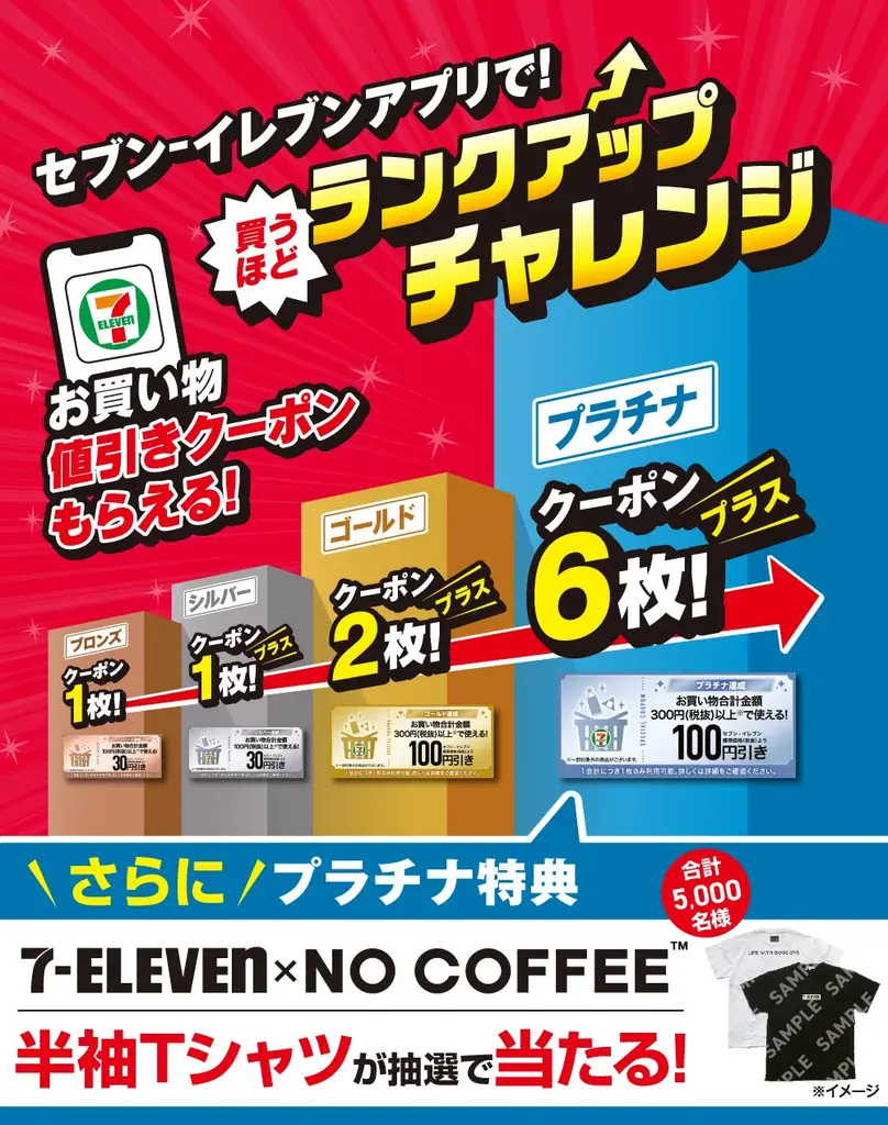 福岡県の人気ショップ「NO COFFEE™」とのコラボTシャツが当たる！セブン‐イレブンアプリで「買うほどランクアップチャレンジ」が12月も開催！ 画像 1
