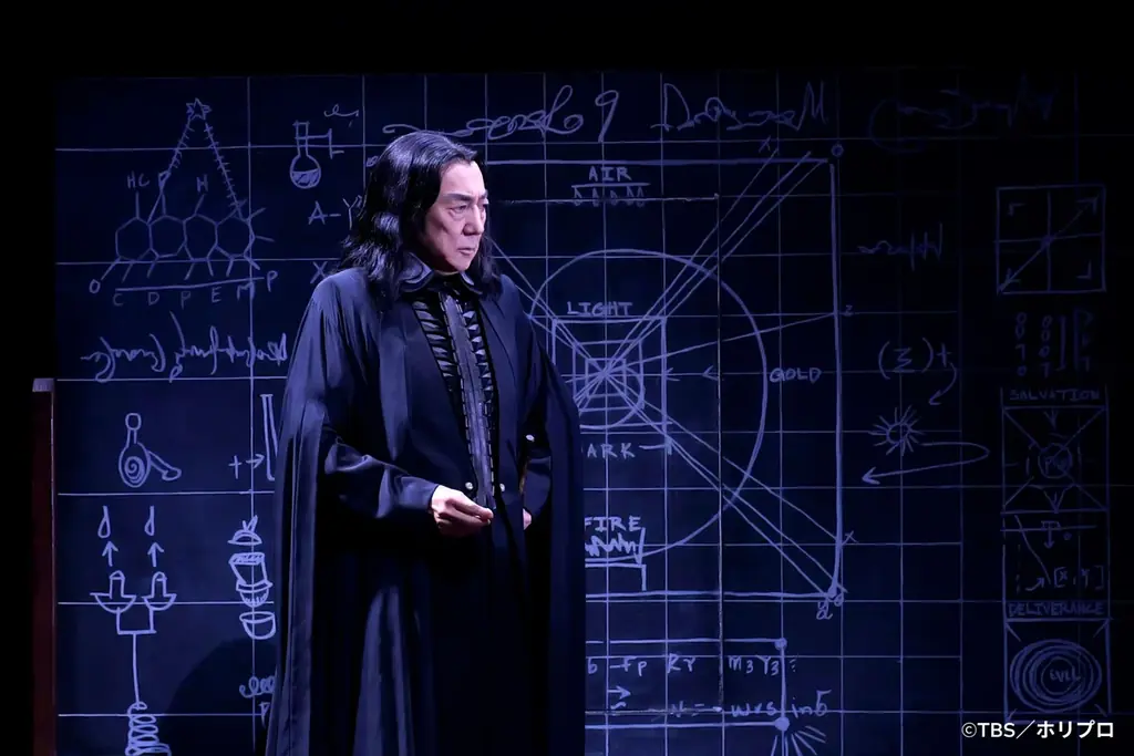 【コメントあり】舞台『ハリー・ポッターと呪いの子』ダンブルドア役：市村正親 ラストイヤーにカムバック決定！【2026年1月～2月出演】 画像 4