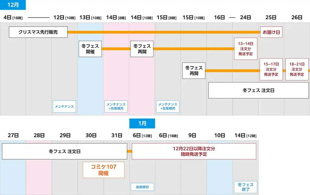 コミックマーケット107への出展＆『ビジュアルアーツ冬フェス2025』の開催決定！ クリスマス先行販売は12月4日(木)開始！ 画像 3