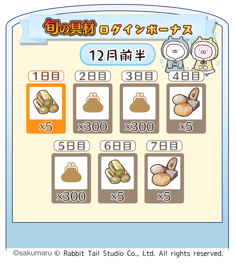 『うさまるキッチン』12月前半限定新規着せ替えが登場！ 画像 2