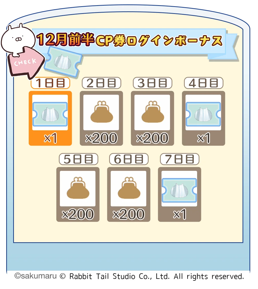 『うさまるキッチン』12月前半限定新規着せ替えが登場！ 画像 3