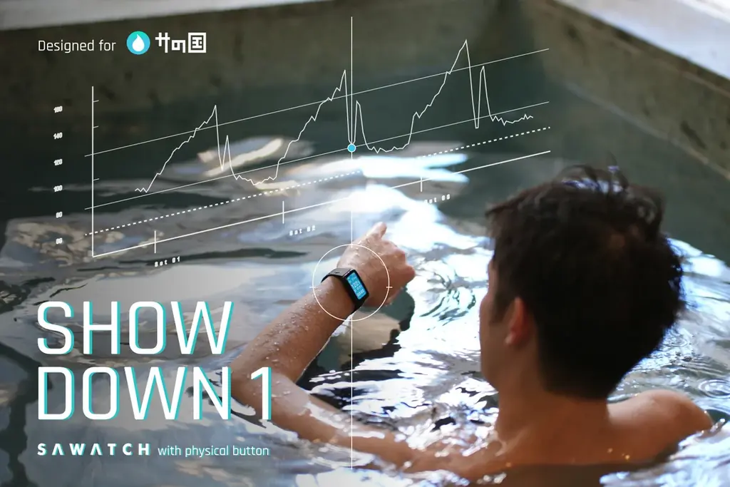 【サウナ・福利厚生ベネワン】サウナ専用デバイス『サウォッチ：SHOWDOWN 1』総合福利厚生サービス「ベネフィット・ステーション」での取り扱いを開始 画像 2