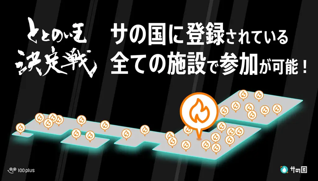 ととのい王決定戦2025