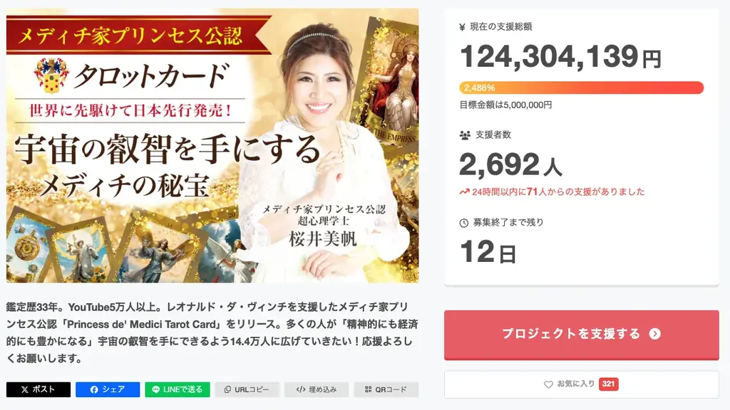 プリンセス・デ・メディチ・タロットカード、クラファン支援総額1.2億円を突破！―支援者数2,600人超・デイリー総合第1位継続―終了目前、さらなる新リターンで異例の盛り上がり 画像 1
