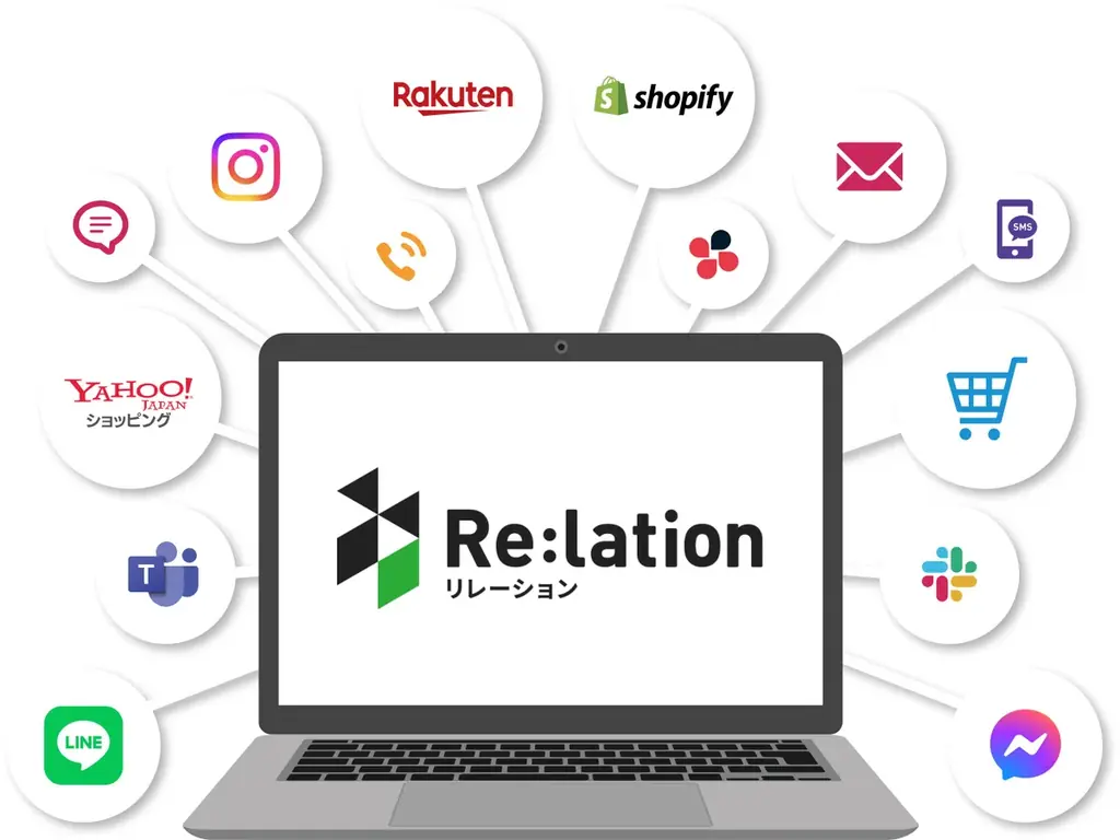 【導入事例】VTuber事務所「ホロライブプロダクション」を運営するカバー株式会社、月間7,000件超のファン対応における「属人化」を解消。 画像 3