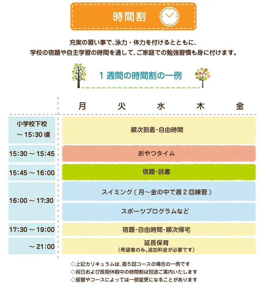スポーツクラブの学童保育で習い事も受けられる！「コパンキッズアフタースクール学園前」が2025年12月開校 画像 3