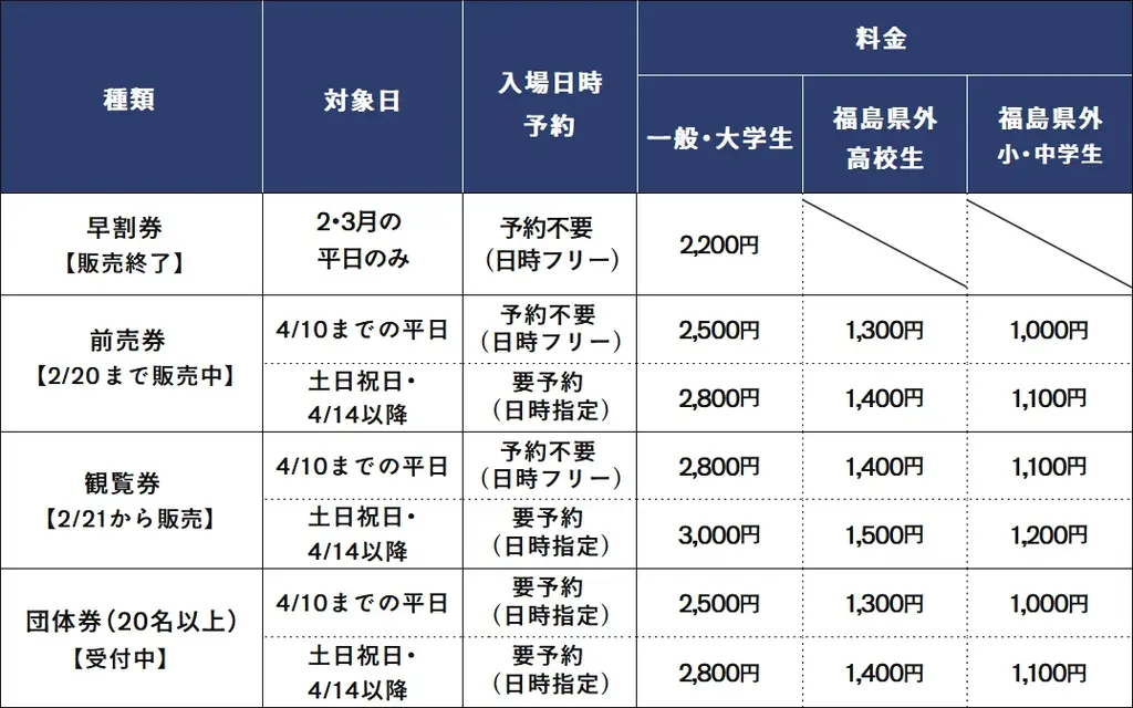 「大ゴッホ展 夜のカフェテラス」福島展　前売券販売開始 画像 2