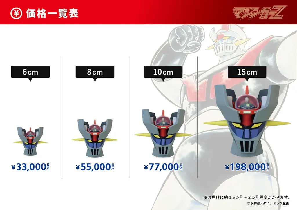 【子どもの頃の夢が現実に】あなたもマジンガーZの操縦者になれる！ 画像 8