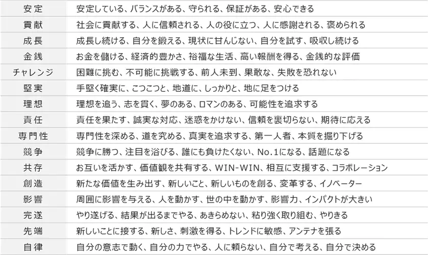2026年新卒採用 大学生の就職活動に関する調査 画像 4