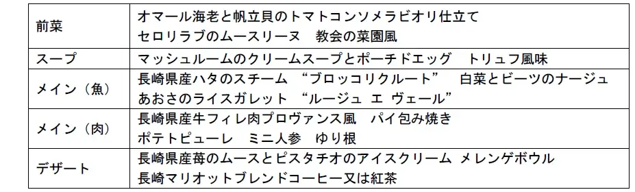 長崎マリオットホテル「期間限定クリスマス特別メニュー」の発売について 画像 2