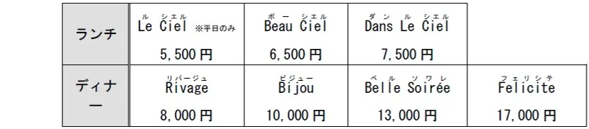 長崎マリオットホテル「期間限定クリスマス特別メニュー」の発売について 画像 4