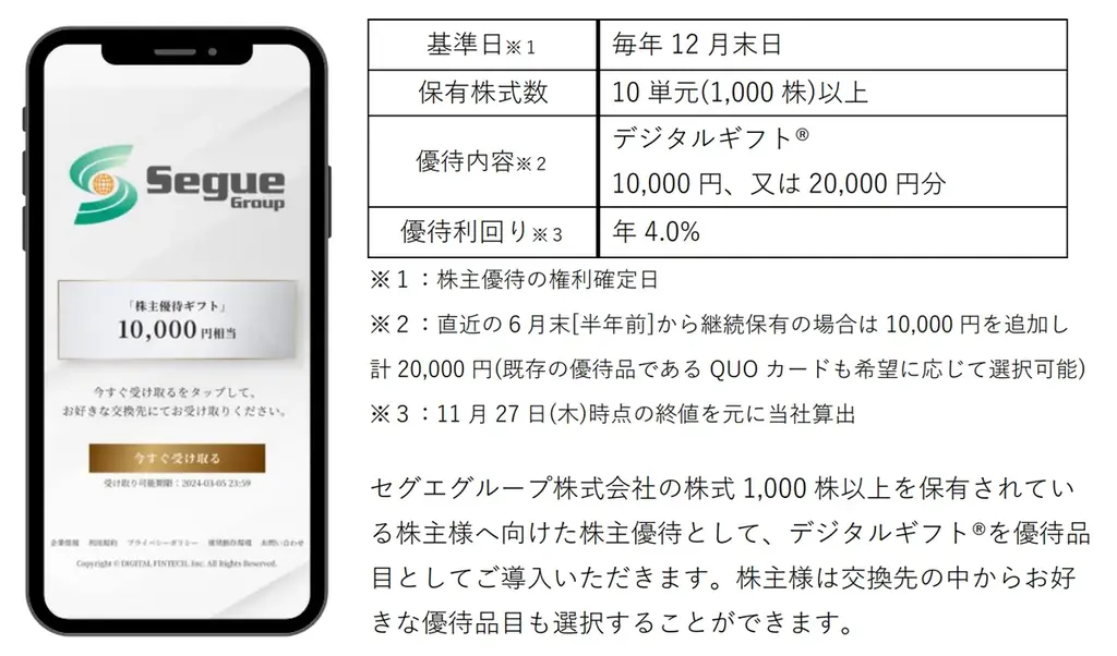 セグエ株主優待デジタル化
