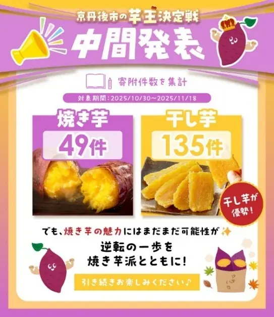 【京都府京丹後市】タレント・俳優 芋洗坂係長がふるさと納税で人気の返礼品「さつまいも」をPR！ 画像 6