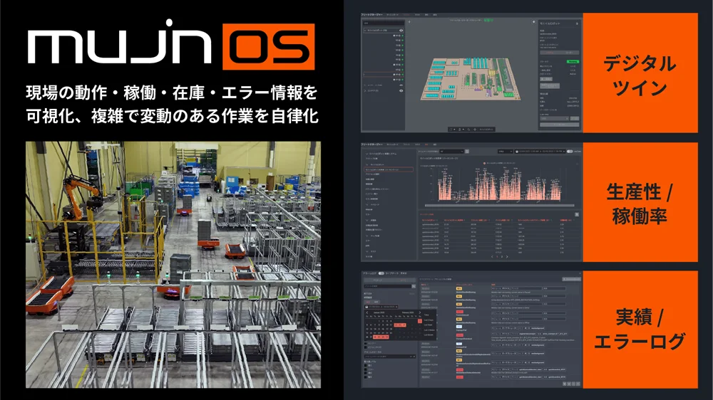 シリーズDラウンド初回クローズで総額364億円の大型資金調達を実施 画像 4