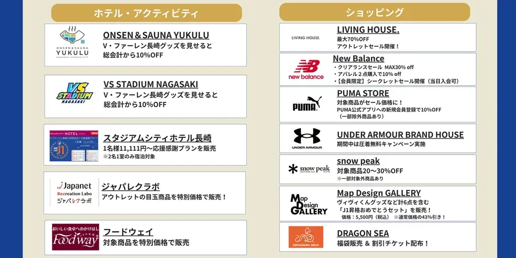 ファン・サポーターが主役の「スパークリングファイト Supported by YUKULU」＆激闘の記憶と感謝を込めた「J1昇格記念展示」を開催！ 画像 3