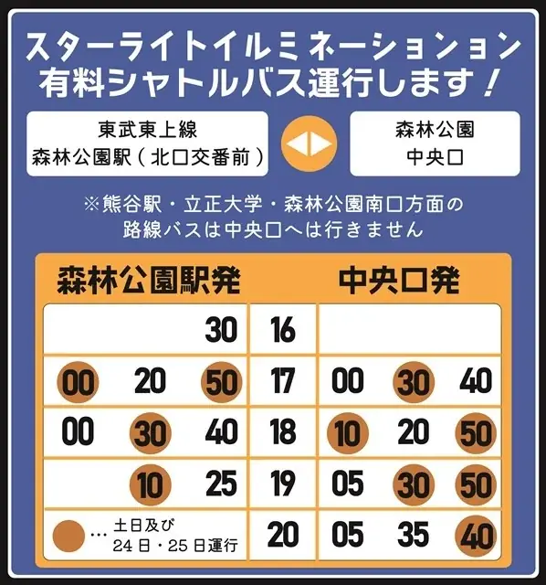 『スターライトイルミネーション』まもなく開催（国営武蔵丘陵森林公園） 画像 7