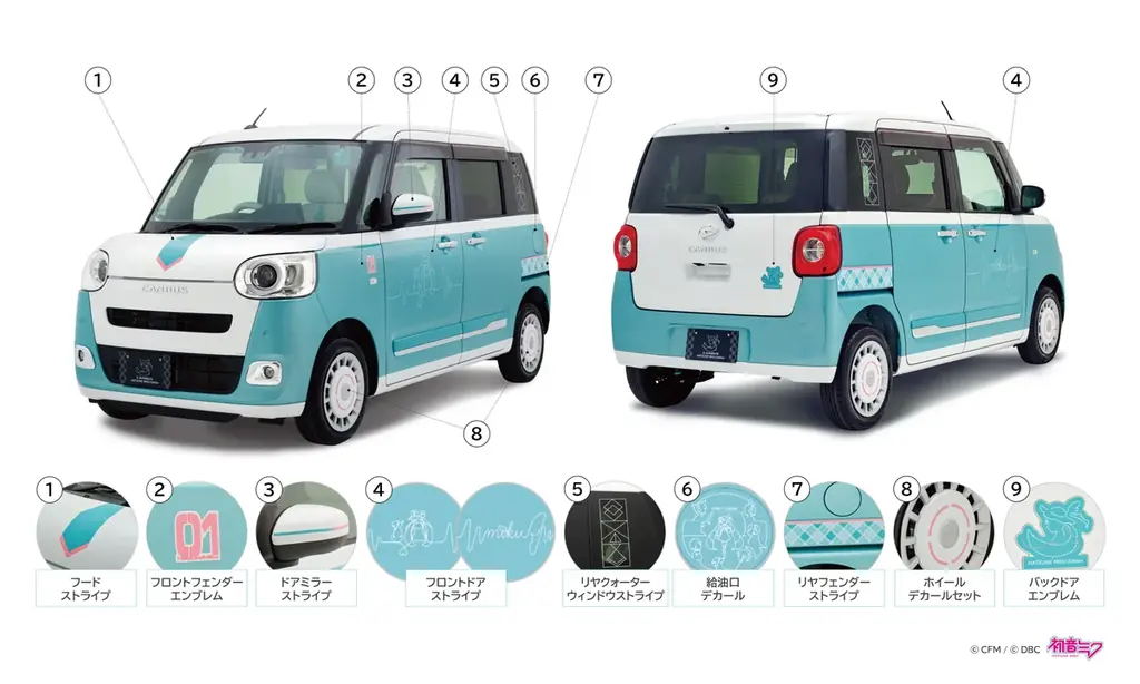 ムーヴ キャンバス専用 「初音ミク」タイアップ用品パッケージの発売 画像 3