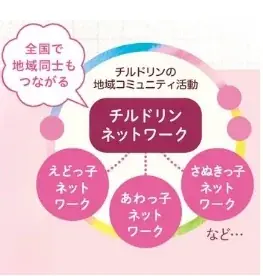 子育てと木づかいをつなぐ暮らしのSDGsイベント「学びの森のママまつり in とくしま」12月13日（土）ゆめタウン徳島で初開催 画像 5