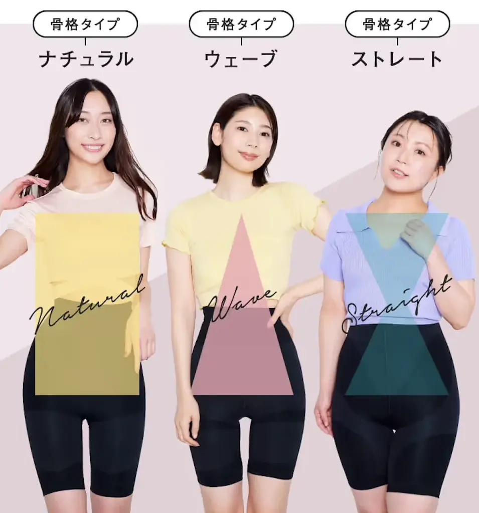 着圧ブランド「ベルミス」、“骨格タイプ別ガードル”をファッションブランド「PROPORTION BODY DRESSING」店頭で販売開始 画像 2