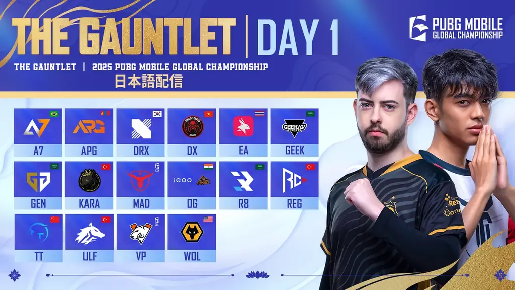 PUBG MOBILE世界王者決定戦「2025 PUBG MOBILE GLOBAL CHAMPIONSHIP」の⽇本向け配信を実施。 画像 1