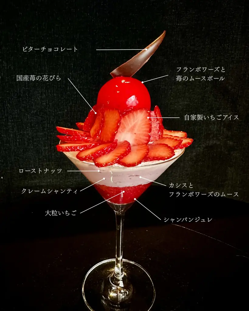 大輪の苺が花開く、華やぎのプレミアム苺パフェ【THE NEW NORMAL】期間限定「NEW NORMALな苺のパフェ」登場。 画像 2