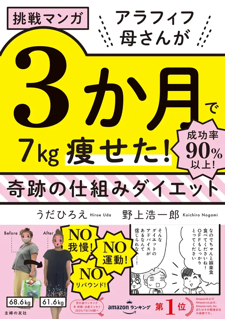 スイーツも揚げ物もOK！ 頑張らなくても痩せられる！ アラフィフでも３か月で７㎏痩せた実体験をマンガ化 画像 1