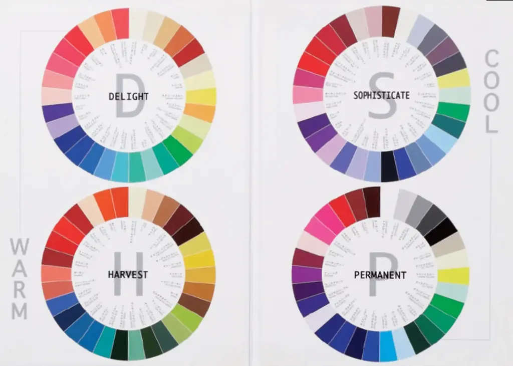 【大阪高島屋】2026新春 福袋 画像 7