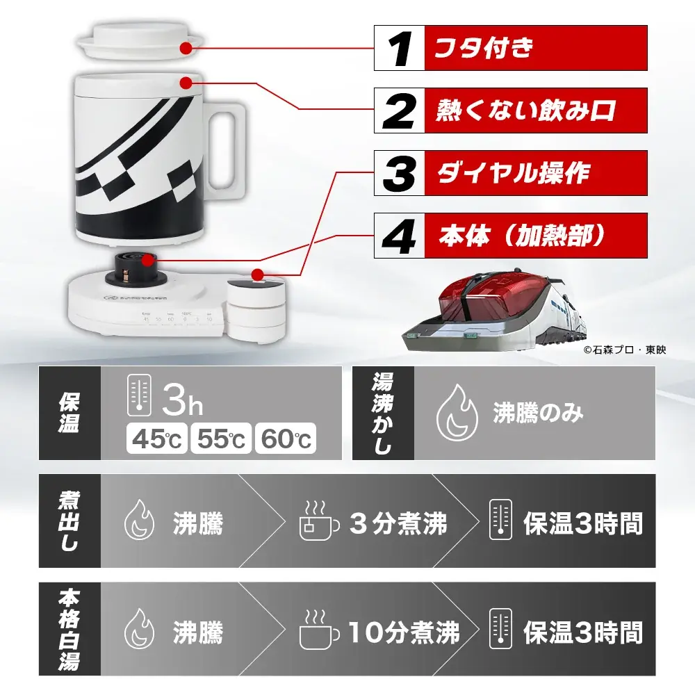 「仮面ライダー電王』デンライナーの食堂車の「あのカップ」を、高機能な「マグケトル」として完全再現。コーヒータイムを楽しむ一台 画像 10