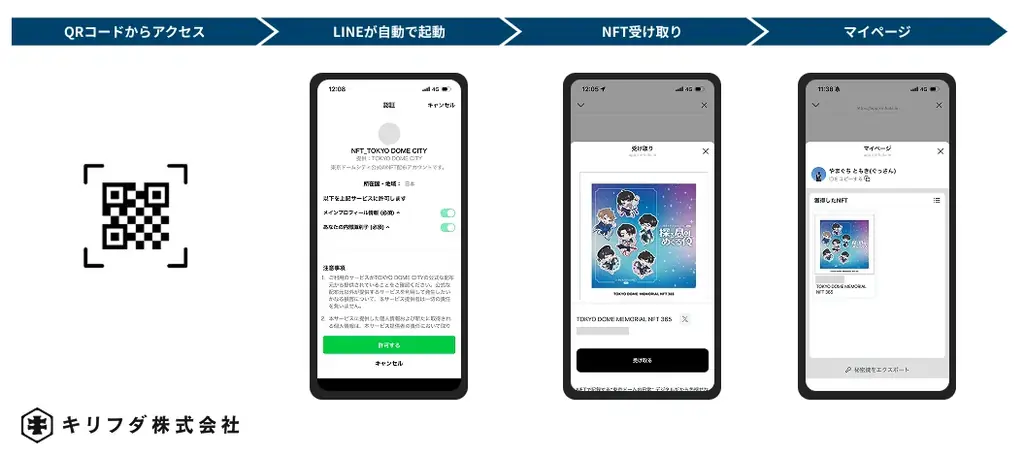 キリフダ、東京ドームシティで開催されたQuizKnockのイベントで去年に引き続き、NFT配布・活用のための技術提供を実施 画像 2