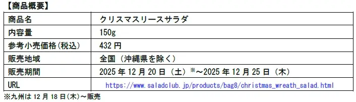 期間限定で「クリスマスリースサラダ」新発売 画像 3