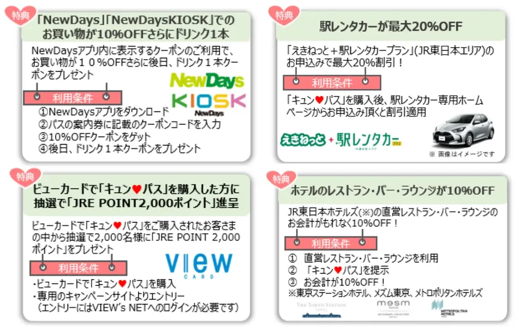 冬の平日は魅力いっぱいの東日本エリアに「キュン♥パス」で旅に出よう！〜平日に旅したい！というニーズにお応えします〜 画像 8