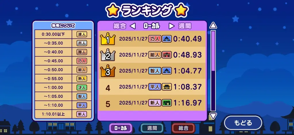 スマホでも夜ふかし！Nintendo Switchで人気の『バレずに夜ふかし』がアプリ版で登場。 画像 4