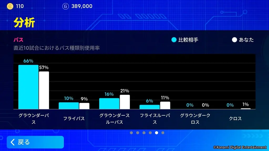 KONAMIと国際サッカー連盟 FIFA®が共同開催する公式eスポーツ世界大会「FIFAe World Cup 2025™」が12月10日(水)に開幕！ 画像 6