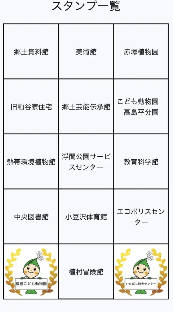 スマホと一緒に区内をぐるっと巡って抽選に応募♪「ぐるっと板橋LINEスタンプラリー」開催！ 画像 2