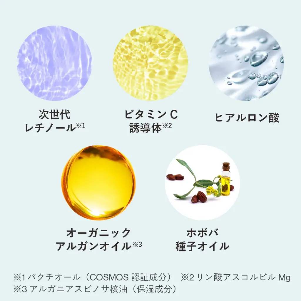 プレミアムナイトブランド「ReNELU（リネル）」が誕生 画像 5