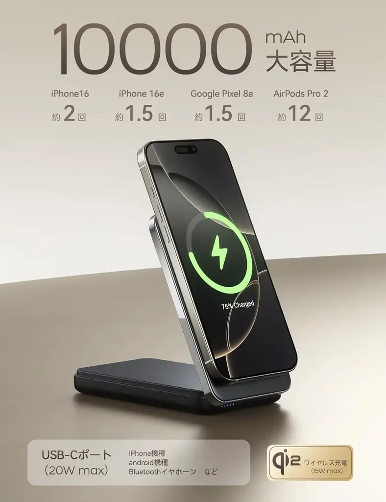 【楽天SS 今夜20時開幕！】RORRY最大50%OFF！人気モバイルバッテリー・3in1充電器・AppleWatchバンド・充電式カイロが破格プライスで手に入るチャンス 画像 14