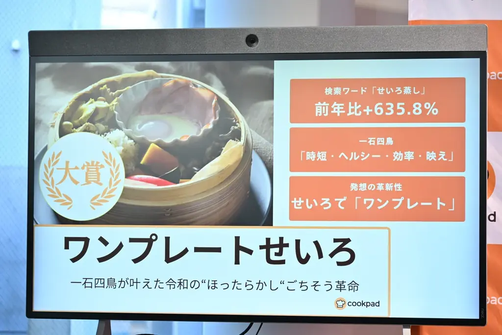 クックパッド「食トレンド大賞2025・食トレンド予測2026」発表会レポート｜食トレンド大賞は「ワンプレートせいろ」 画像 3