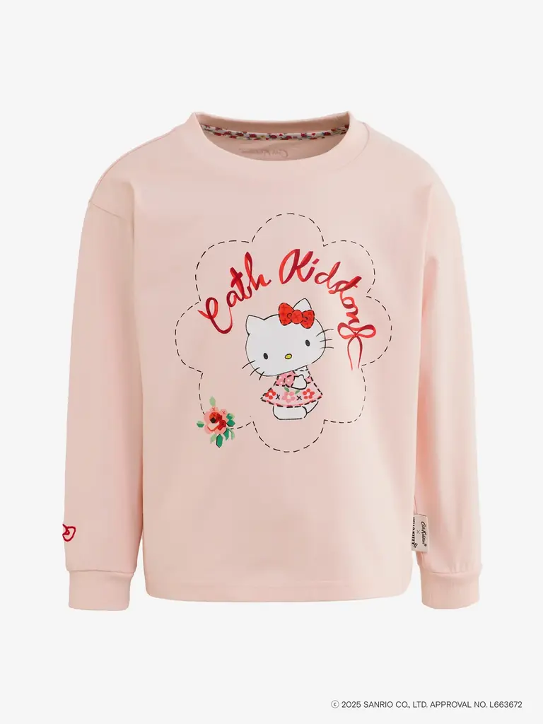 【Cath Kidston × Hello Kitty】がコラボ！２つのストーリーを融合させたスペシャルなアートでルームウェアやバッグなどを、12月12日(金)より発売！ 画像 10