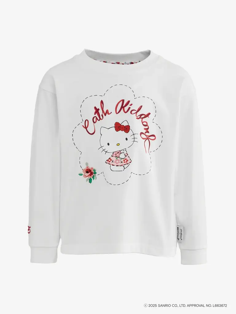 【Cath Kidston × Hello Kitty】がコラボ！２つのストーリーを融合させたスペシャルなアートでルームウェアやバッグなどを、12月12日(金)より発売！ 画像 9