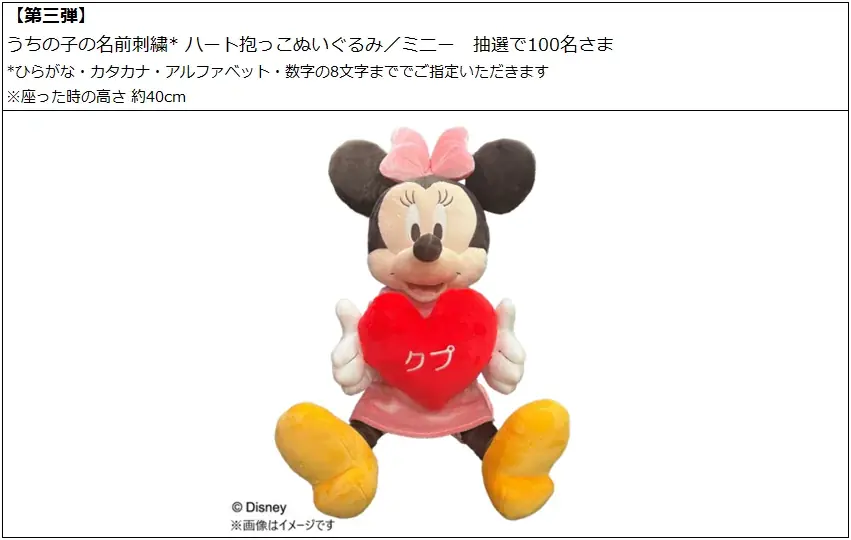 アンケートへのご回答だけ！ディズニーデザインのグッズが抽選で当たる感謝のキャンペーン第三弾 画像 2