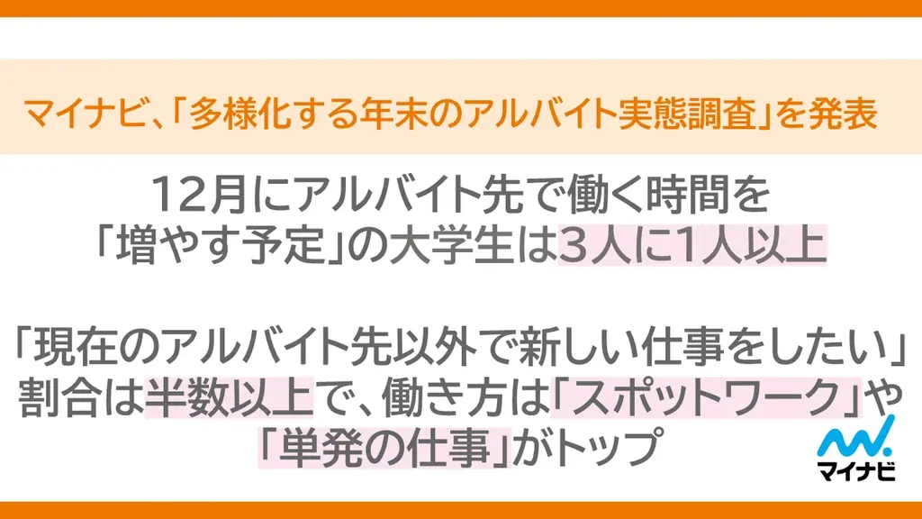 マイナビ「多様化する年末のアルバイト実態調査」を発表 画像 1
