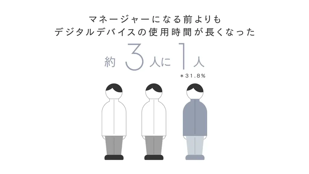 学生のがんばる時間を応援する「GOOD CAMPUS LIFE Project」Vol.3 部活動や選手を支えるマネージャーをFMVが支えるプロジェクト「マネパソ」を12月5日より始動 画像 5