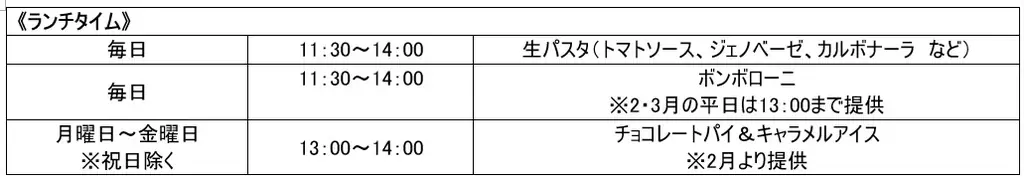 【インターナショナルガーデンホテル成田】「旬のいちごと生パスタを楽しむイタリアンビュッフェ」1月1日スタート 画像 10