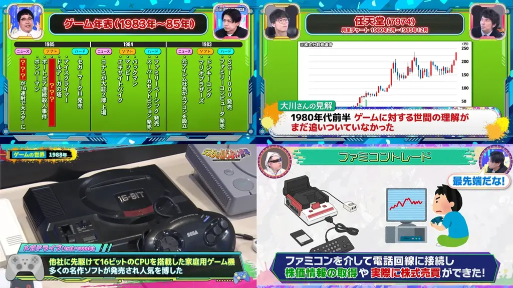 新番組『テスタの知らない“ゲーム”の世界』をYouTubeチャンネルにて配信開始 マヂカルラブリー野田クリスタル、宇内梨沙が「ゲーム業界」を投資目線で徹底解剖！ 画像 2