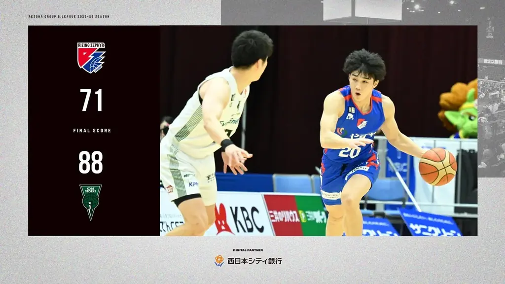 福岡が神戸に敗戦