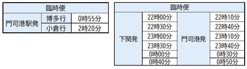 北九州市・「門司港レトロ３０周年」×「ゴリパラ見聞録」コラボ　花火がなくても感動は無限大！祝祭・うた・笑いを融合した乾杯イベント開催🔥 画像 3