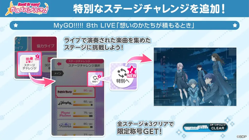 MyGO!!!!! 8th LIVE「想いのかたちが積もるとき」開催報告 画像 6